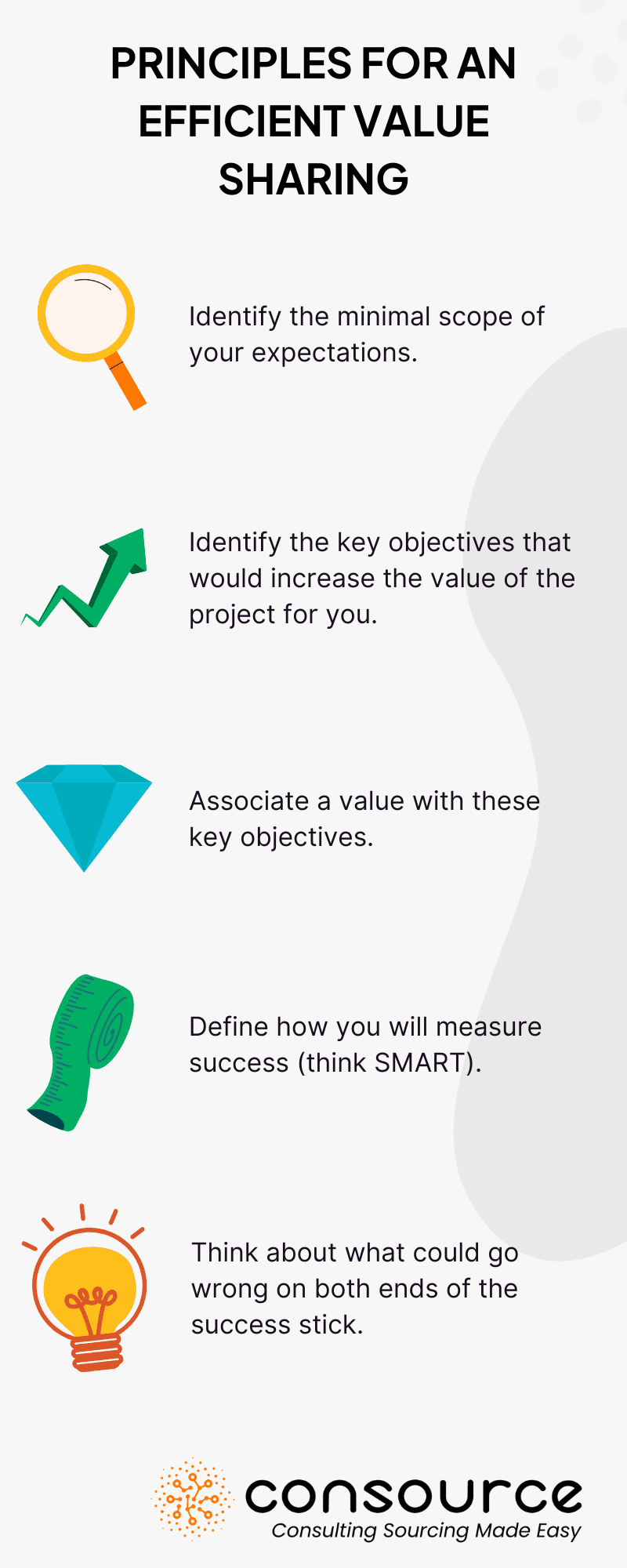 Principles for an efficient value sharing