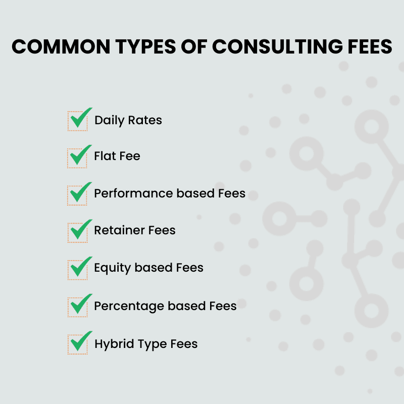 Types of consulting fees
