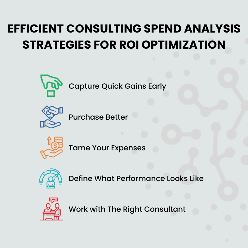 Consulting spend analysis strategies