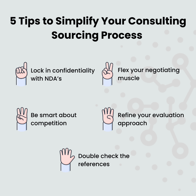 5 Tips to Simplify Your Consulting Sourcing Process