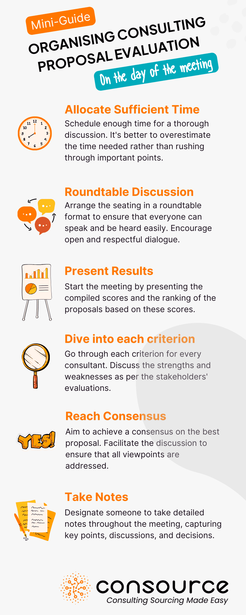 Mini-guide for Organising Consulting Proposal Evaluation (On the Day of the Meeting)