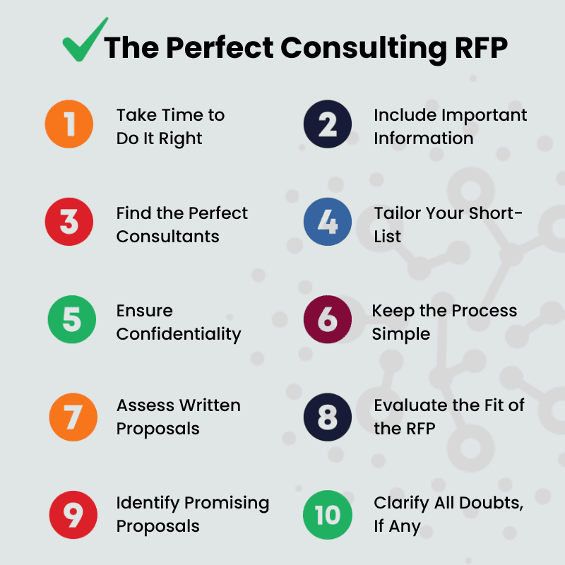 A RFP de consultoria perfeita