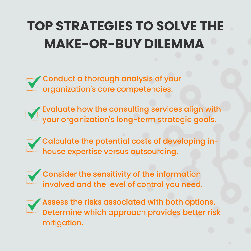 Solve make-or-buy dilemma