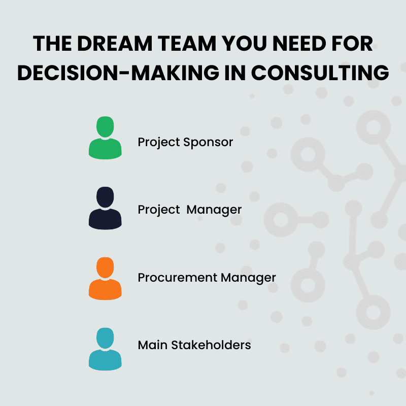 Equipe dos sonhos para a tomada de decisões em consultoria