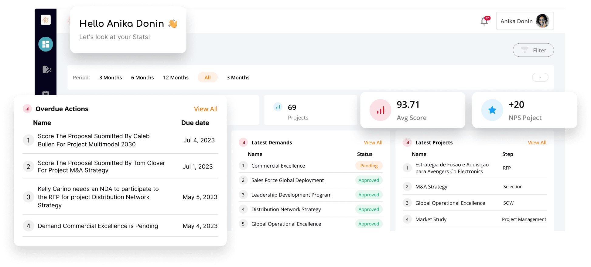 Renforcez vos achats de services de conseil avec consource : La première plateforme numérique d'approvisionnement pour les entreprises de conseil