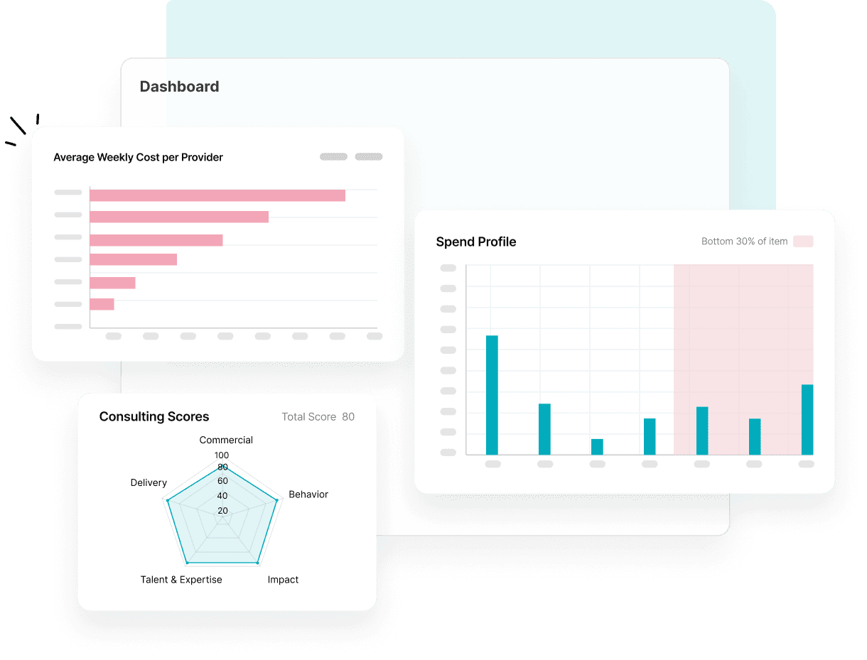 Open sourcing