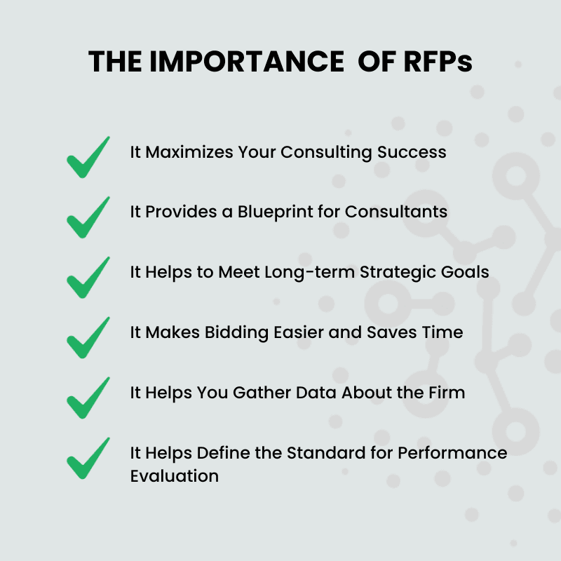 Importance of RFP for Consulting