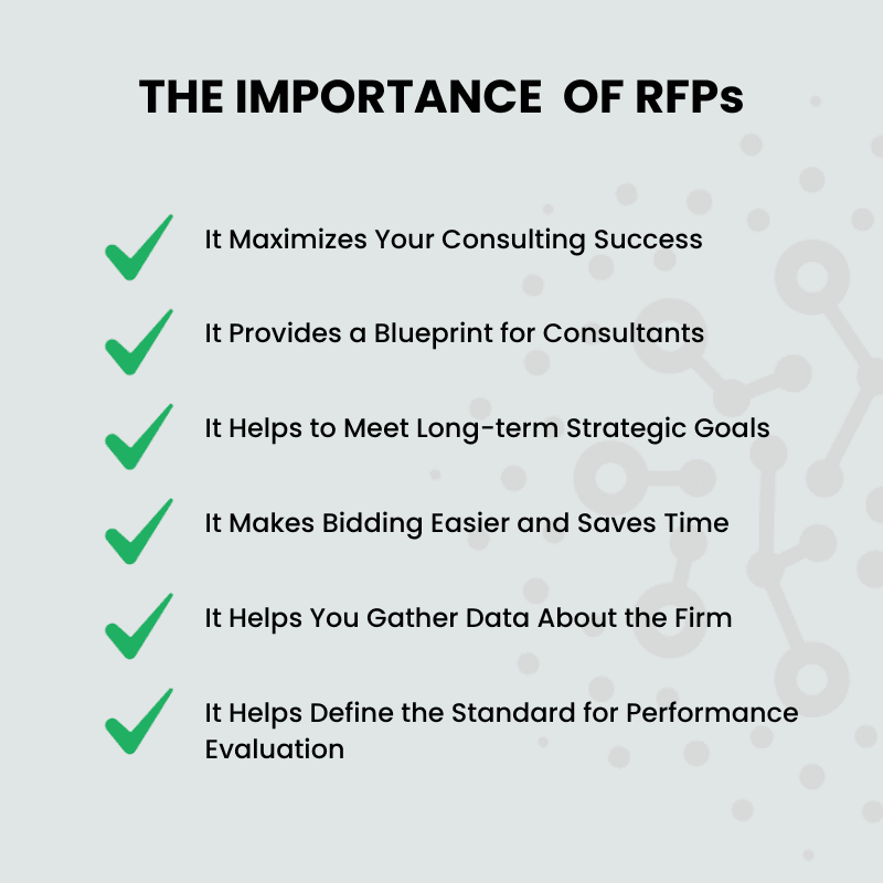 Importância da RFP para consultoria