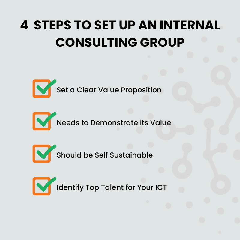 Steps to set up an internal consulting group