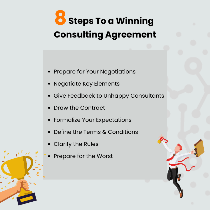 Steps to a Winning Consulting Agreement