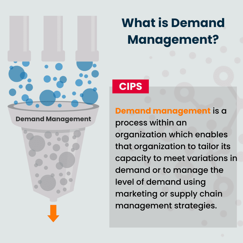 What is Demand Management for Consulting Services