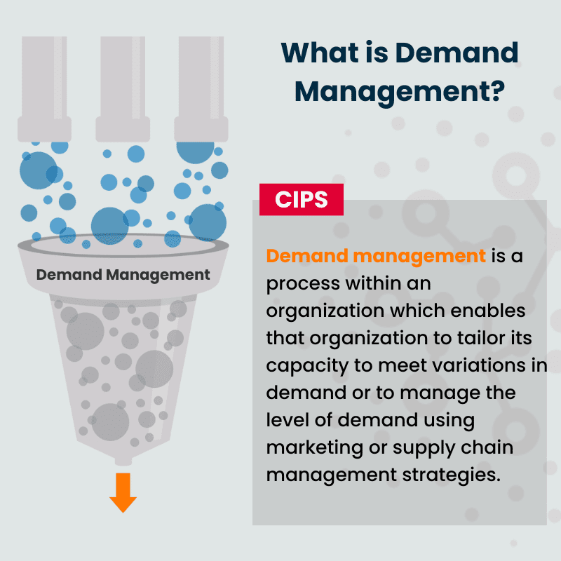 Avoid checkmate of your business risk management