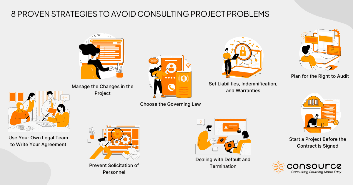 Proven Strategies to Avoid Consulting Project Problems and Ensure Success