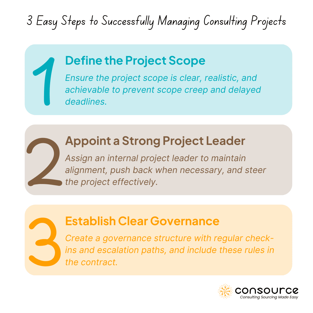 3 Easy Steps to Successfully Managing Consulting Projects