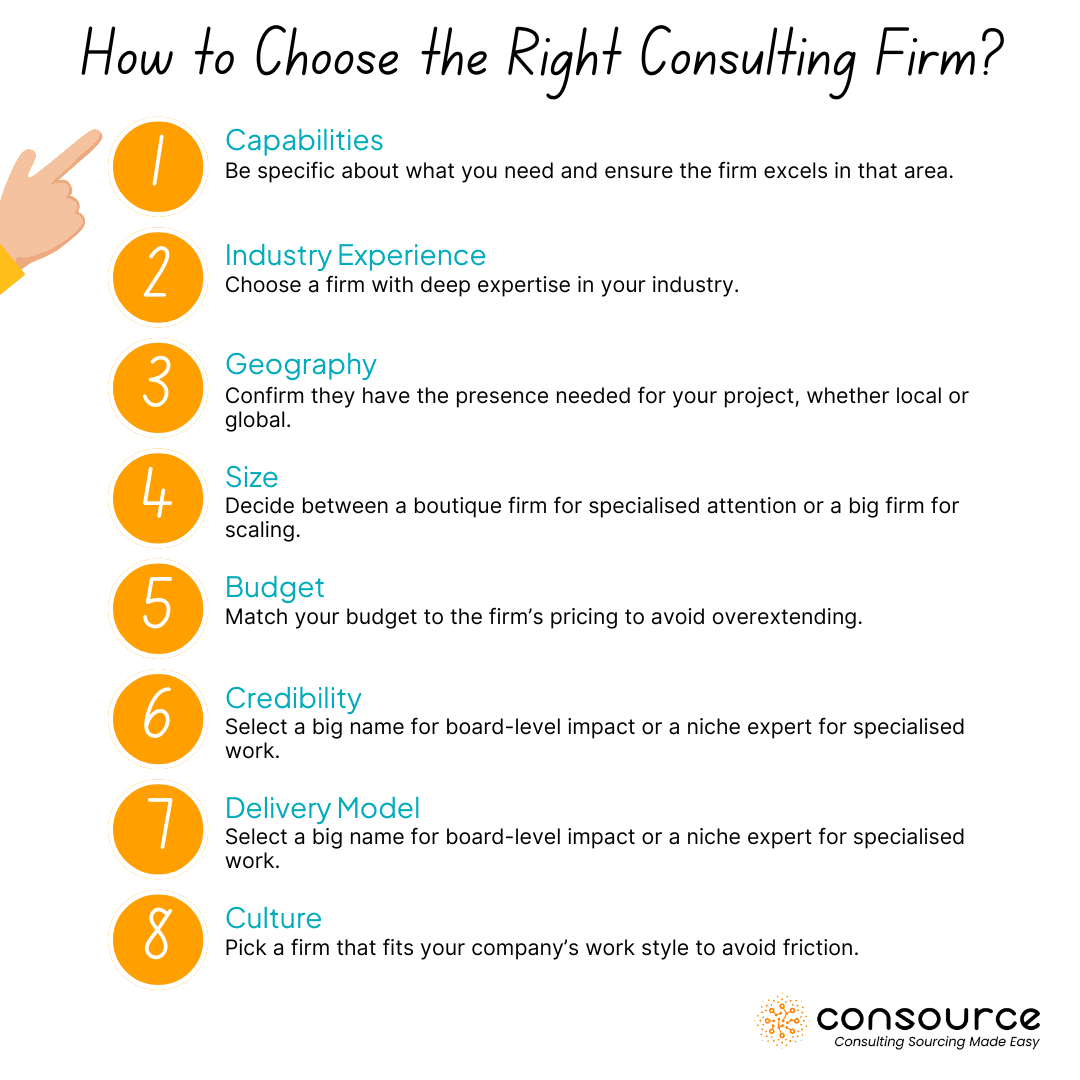 How to Choose the Right Consulting Firm