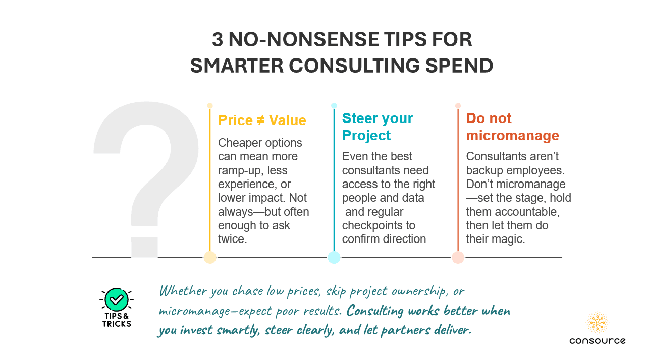 réduire les coûts de consultation