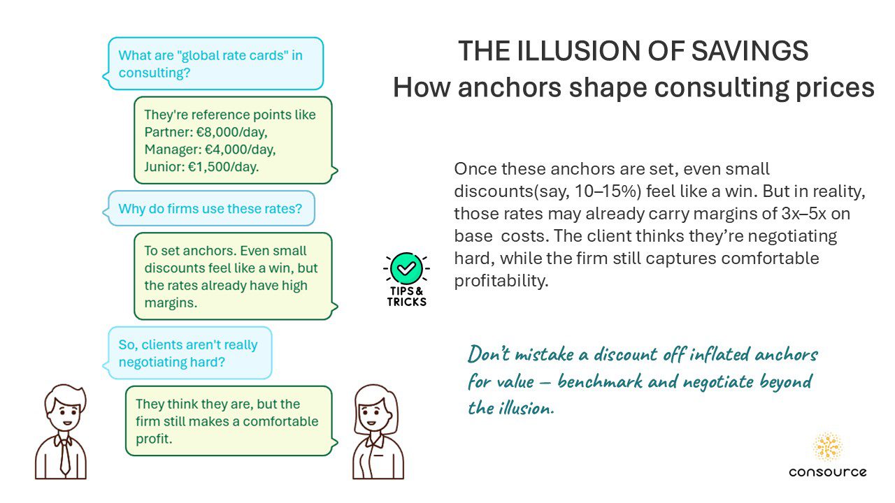 L'art de la négociation : comment négocier des honoraires de conseil sans compromettre la valeur 2 L'ILLUSION DE L'ÉPARGNE