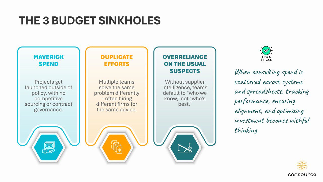 Why Traditional Consulting Procurement Is Broken—and How Digital Fixes It